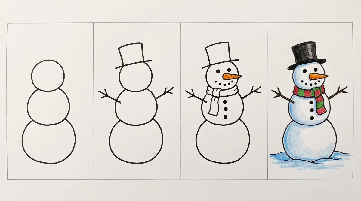 Dessin de bonhomme de neige étape par étape en quatre cases : trois cercles empilés, le chapeau et les bras en branches, les yeux, le nez en carotte, l'écharpe et les boutons, puis le bonhomme colorié
