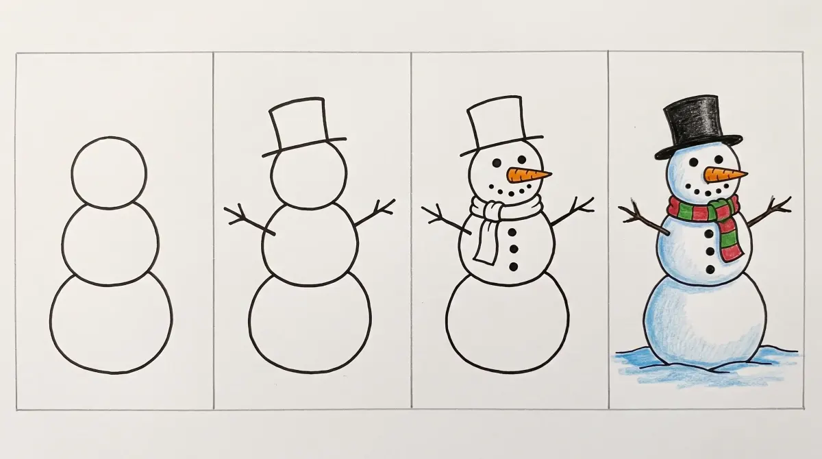 Snowman drawing step by step in four panels: three stacked circles, the top hat and twig arms, the eyes, carrot nose, scarf and buttons, then the colored snowman